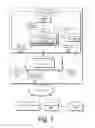 Fig. 02 - File-modifying malware detection