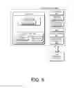Fig. 06 - File-modifying malware detection