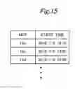 Fig. 13 - Information processing system controlling performance of virus detection processing at devices included in the system, and information processing apparatus and recording medium
