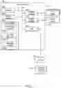 Fig. 02 - SECURITY RISK EVALUATION