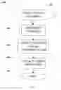 Fig. 07 - CYBER RISK ASSESSMENT AND MANAGEMENT SYSTEM AND METHOD