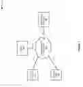 Fig. 02 - Application security service
