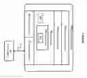 Fig. 06 - Application security service