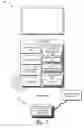 Fig. 02 - Sharing Protection for a Screen Sharing Experience