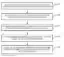 Fig. 01 - Encryption management for storage devices