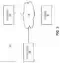 Fig. 04 - Encryption management for storage devices