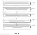 Fig. 06 - Encryption management for storage devices