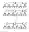 Fig. 06 - Fragmenting data for the purposes of persistent storage across multiple immutable data structures