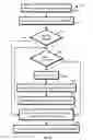 Fig. 07 - Fragmenting data for the purposes of persistent storage across multiple immutable data structures