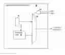 Fig. 01 - Providing logical partitions with hardware-thread specific information reflective of exclusive use of a processor core