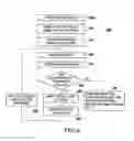 Fig. 04 - Method and system for storage-based intrusion detection and recovery