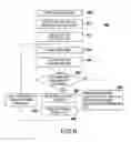 Fig. 06 - Method and system for storage-based intrusion detection and recovery