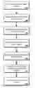 Fig. 01 - OBFUSCATING WEB CODE