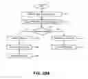 Fig. 35 - Barcode-reading system