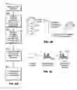 Fig. 06 - Descriptive measurements and quantification of staining artifacts for in situ hybridization