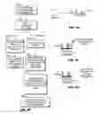 Fig. 08 - Descriptive measurements and quantification of staining artifacts for in situ hybridization