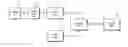 Fig. 01 - Tactile perception system and method of building a database thereof