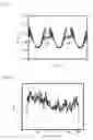 Fig. 04 - Tactile perception system and method of building a database thereof