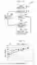 Fig. 06 - Visual object and event detection and prediction system using saccades