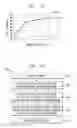 Fig. 08 - Visual object and event detection and prediction system using saccades