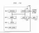 Fig. 09 - Visual object and event detection and prediction system using saccades