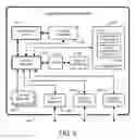 Fig. 07 - REDUCING COMPUTATIONAL OVERHEAD VIA PREDICTIONS OF SUBJECTIVE QUALITY OF AUTOMATED IMAGE SEQUENCE PROCESSING