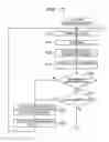 Fig. 16 - APPARATUS, METHOD FOR OBJECT IDENTIFICATION, AND NON-TRANSITORY COMPUTER-READABLE STORAGE MEDIUM