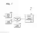 Fig. 02 - Video deblurring using neural networks