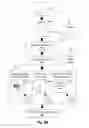 Fig. 06 - Utilizing a digital canvas to conduct a spatial-semantic search for digital visual media