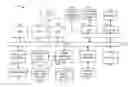 Fig. 01 - Context-aware attention-based neural network for interactive question answering