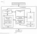 Fig. 01 - Neural network instruction set architecture