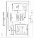Fig. 02 - Neural network instruction set architecture