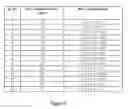 Fig. 06 - Method and system for machine failure prediction based on a basic weight range ascertained for each basic memory depth value identified from a machine failure history