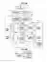 Fig. 06 - Convolutional neural network based image data processing apparatus, method for controlling the same, and storage medium storing program