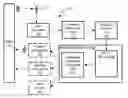 Fig. 01 - Flexible neural network accelerator and methods therefor