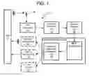 Fig. 02 - Flexible neural network accelerator and methods therefor