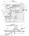 Fig. 06 - Flexible neural network accelerator and methods therefor