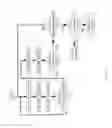 Fig. 10 - MEASURE FACTORY