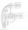 Fig. 21 - MEASURE FACTORY