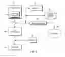 Fig. 07 - System and method to dynamically setup a private sub-blockchain based on agility of transaction processing