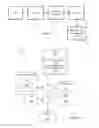 Fig. 02 - METHODS AND APPARATUS FOR AUTHORIZING AUTOMATED TELLER MACHINE TRANSACTIONS USING BIOMETRIC DATA
