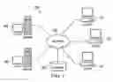 Fig. 02 - Generating solution keyword tag clouds based on support forum post analytics