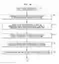 Fig. 06 - System, method, software and data structure for independent prediction of attitudinal and message responsiveness, and preferences for communication media, channel, timing, frequency, and sequences of communications, using an integrated data repository