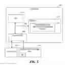 Fig. 06 - USER DATA CURRENCY NORMALIZATION
