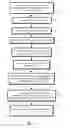 Fig. 03 - Devices, methods, and computer-readable media for redemption header for merchant offers