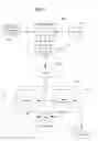 Fig. 02 - Server-based product substantiation with local filtering system and method