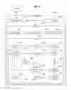 Fig. 09 - Server-based product substantiation with local filtering system and method