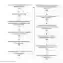 Fig. 01 - Selecting one or more components to be included in a content item optimized for an online system user