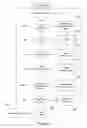 Fig. 08 - METHOD AND SYSTEM FOR CONTINUOUS, DYNAMIC, ADAPTIVE RECOMMENDATION BASED ON A CONTINUOUSLY EVOLVING PERSONAL REGION OF INTEREST