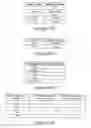 Fig. 16 - METHOD AND SYSTEM FOR CONTINUOUS, DYNAMIC, ADAPTIVE RECOMMENDATION BASED ON A CONTINUOUSLY EVOLVING PERSONAL REGION OF INTEREST